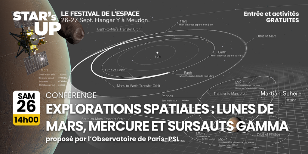 14h - Conférence Explorations spatiales : Lunes de Mars, Mercure et sursauts gamma